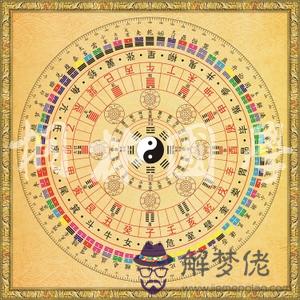 易經的六二是什麼意思