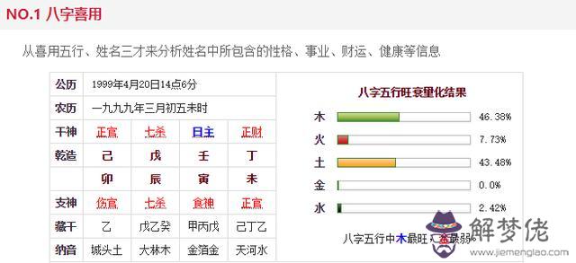 鹿晗八字是什麼意思