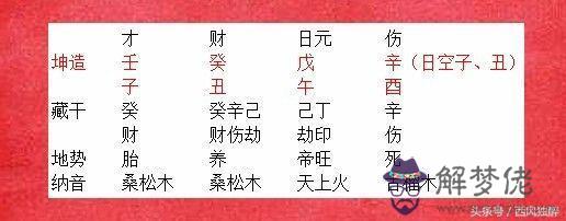 八字中寡婦命是啥意思