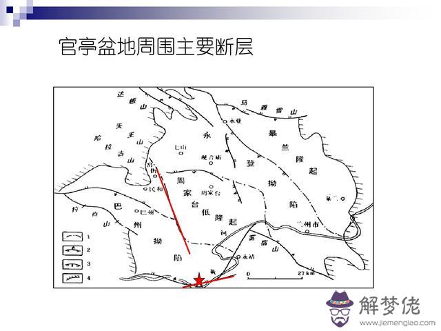 龐貝的命運是什麼意思