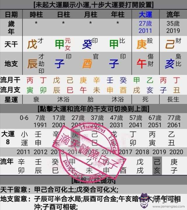 八字帶休的命強還是弱