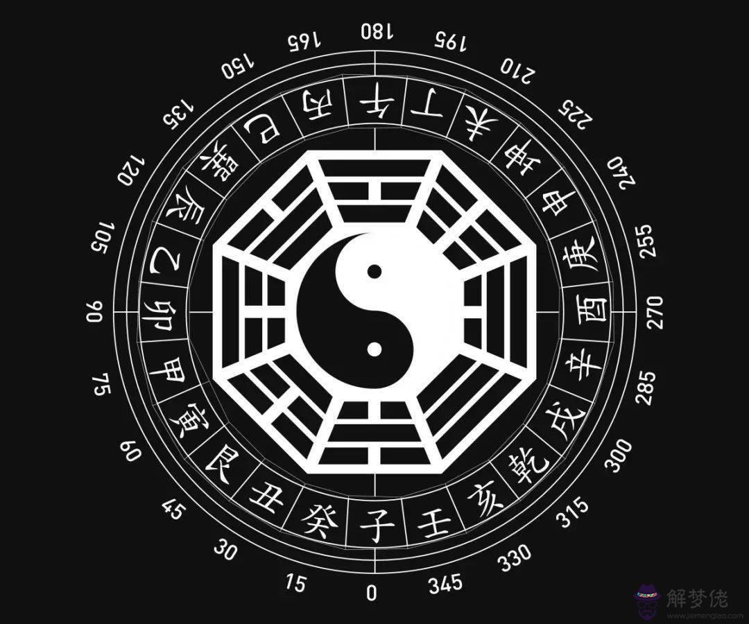八字算命代表意思