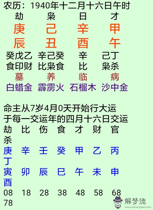 淺談八字太旺是啥意思