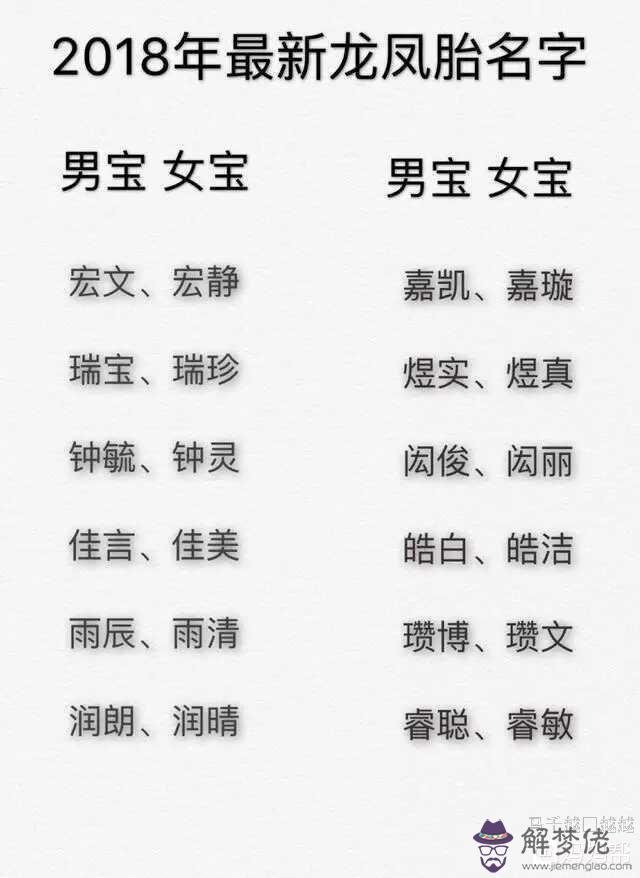 生辰八字中胎代表什麼意思