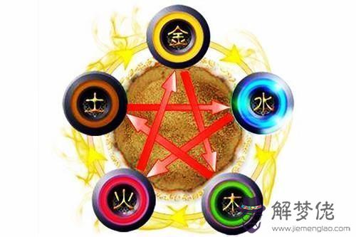 批八字金多什麼意思
