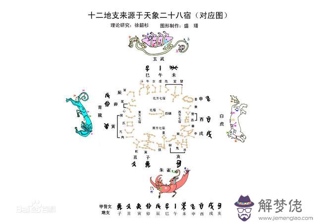 八字身弱和從弱什麼意思 八字身弱和從弱什麼意思
