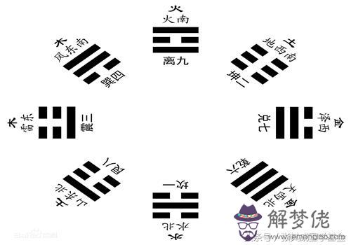 算命的說身有一疾是什麼意思