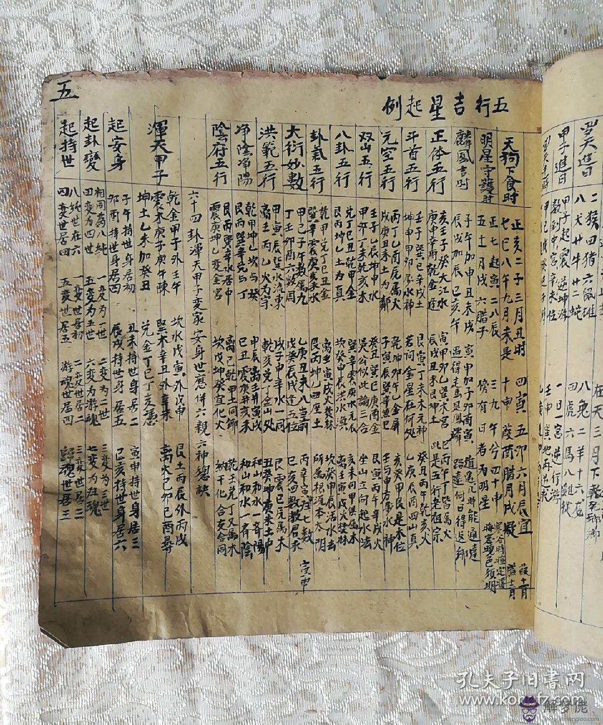 才在算命中代表什麼意思