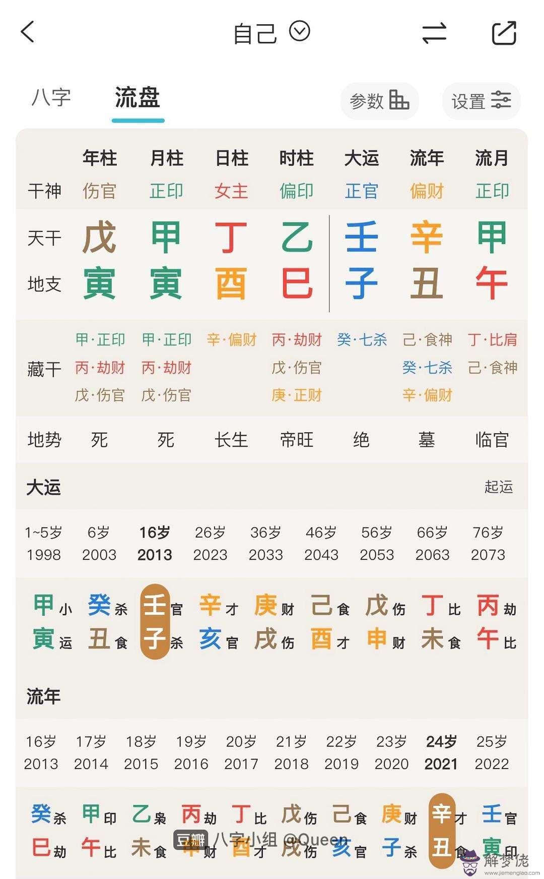 八字喜用神為水什麼意思的簡單介紹