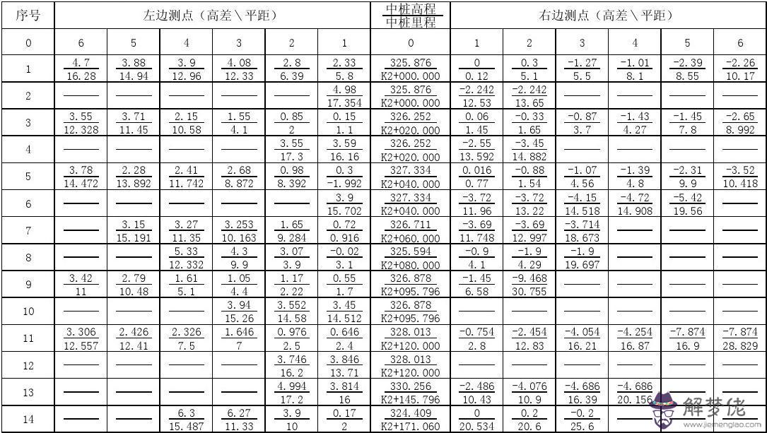 1969年2月3日八字五行:2020年1月22日出生五行屬性