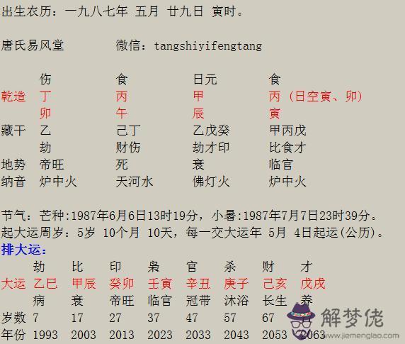 八字日空辰是什麼意思