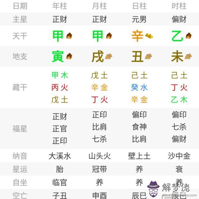算命說命里有梟神是什麼意思