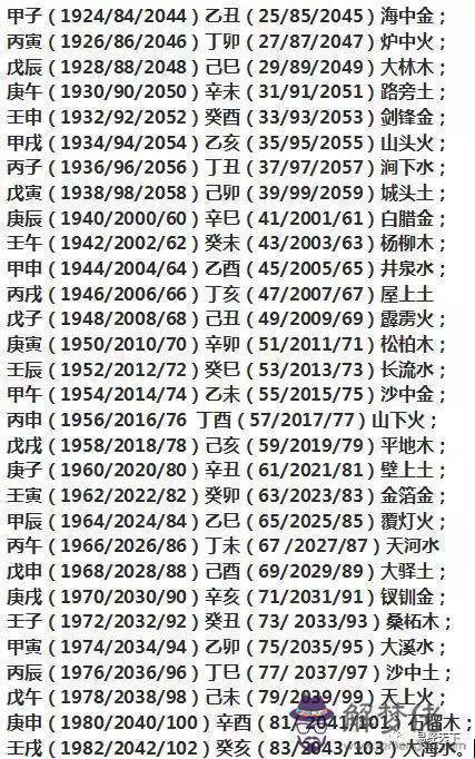 算命格是什麼意思是什麼