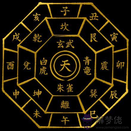 八字命生成是什麼意思