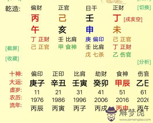 生辰八字日元什麼意思