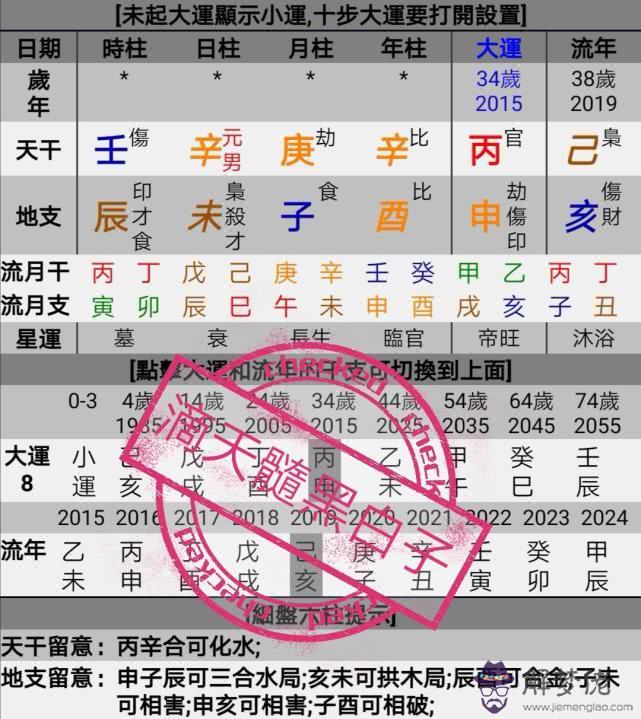 八字忌土逢土年帶什麼意思