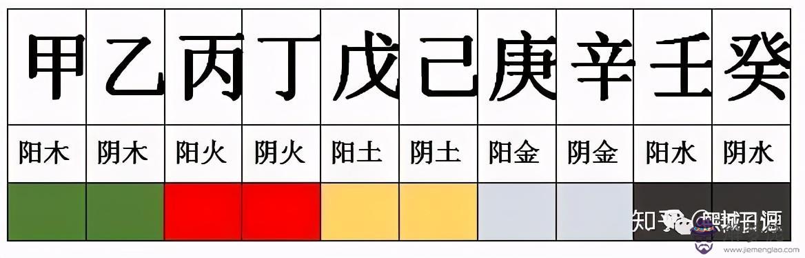 八字日主是什麼意思呢