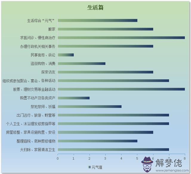 周易上的是日歲破什麼意思