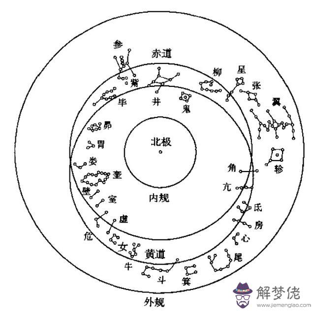 算命說的關鬼兇是什麼意思