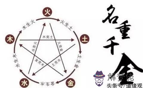 八字弱的人起名要注意什麼意思