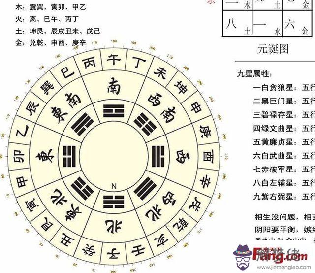 命理八字大小限的意思