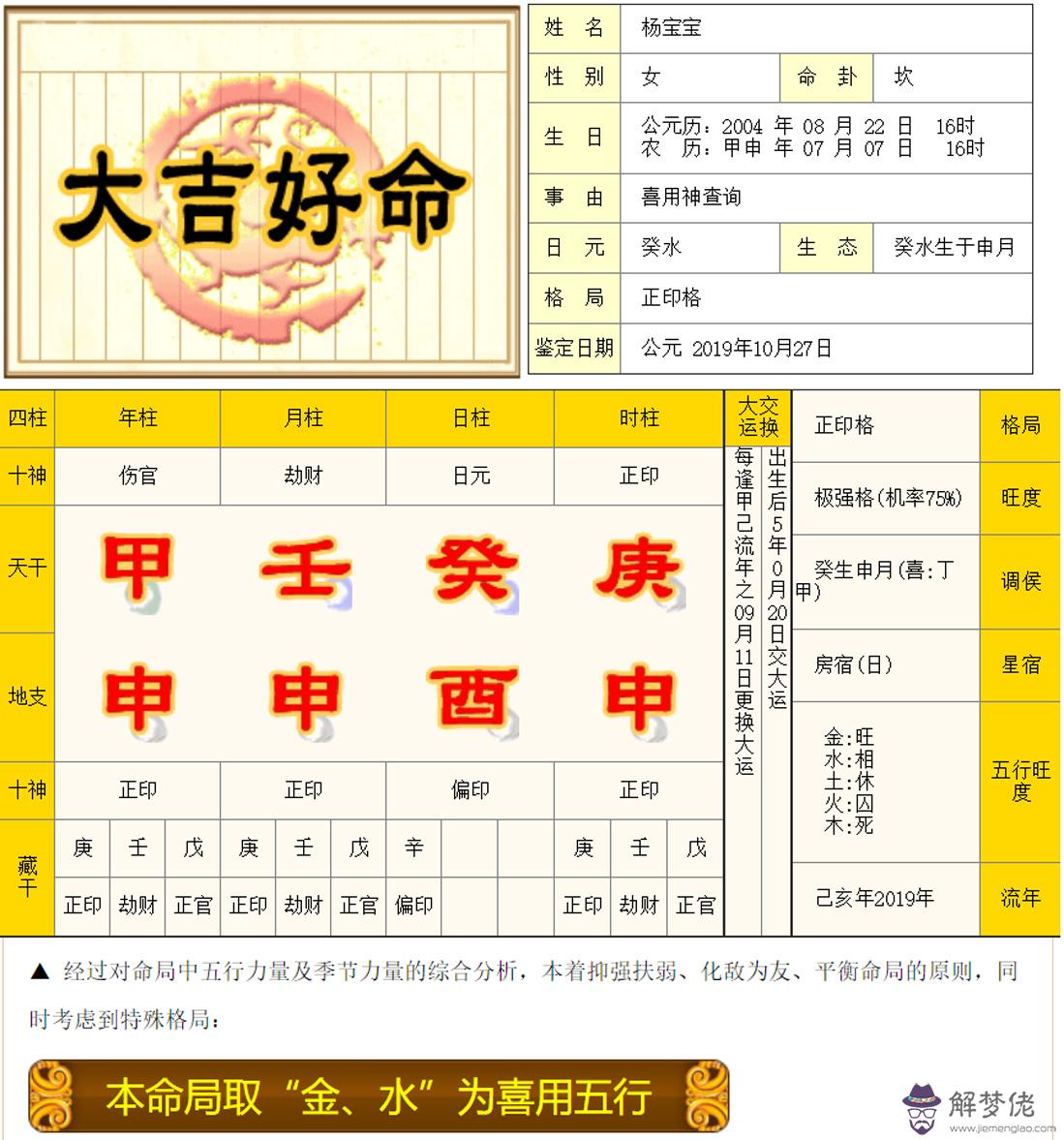 八字五行喜用神:李居明八字喜用神查詢