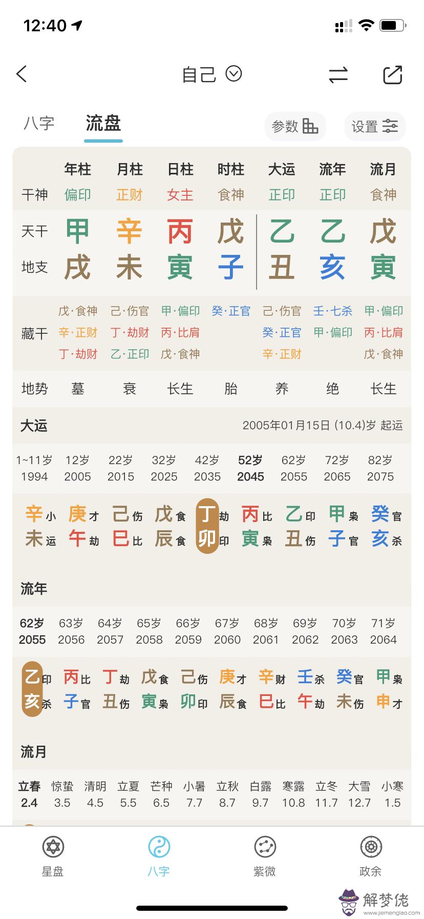 關于算命的說今年我有變動是啥意思的信息