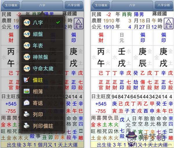 八字中星星的意思