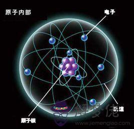 睦易經意思 睦易經意思