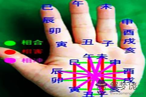 八字地支相害是什麼意思