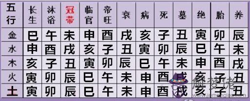 股票在八字屬于什麼意思
