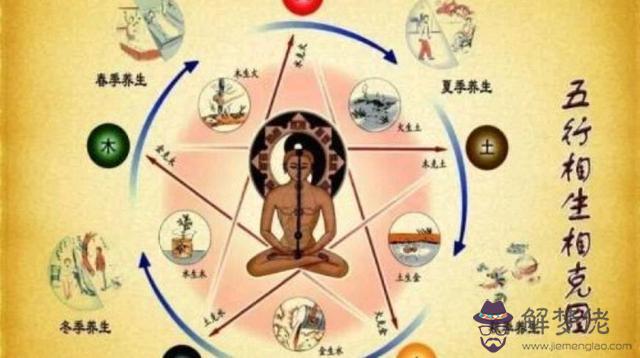 算命了金生水啥意思 算命了金生水啥意思