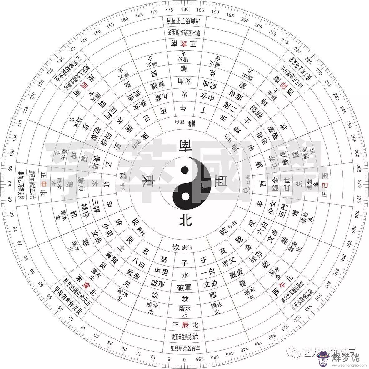 包含算命說的坎地一般是什麼意思的詞條