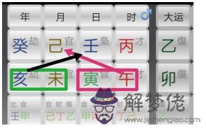 八字兩個火是什麼意思 八字兩個火是什麼意思