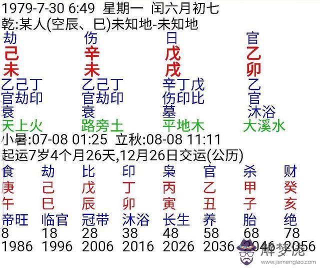 八字里犯沖太歲什麼意思的簡單介紹