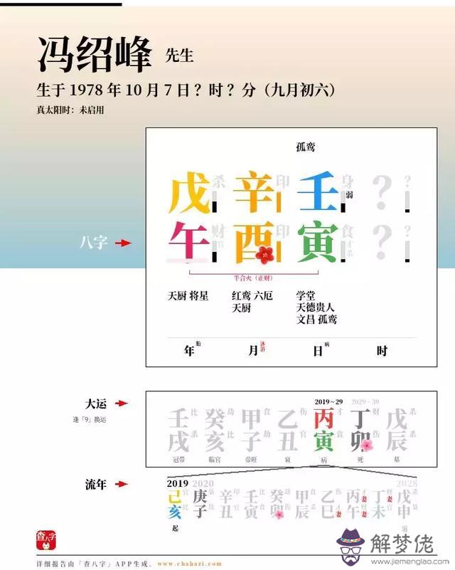 趙麗穎八字分析愛情