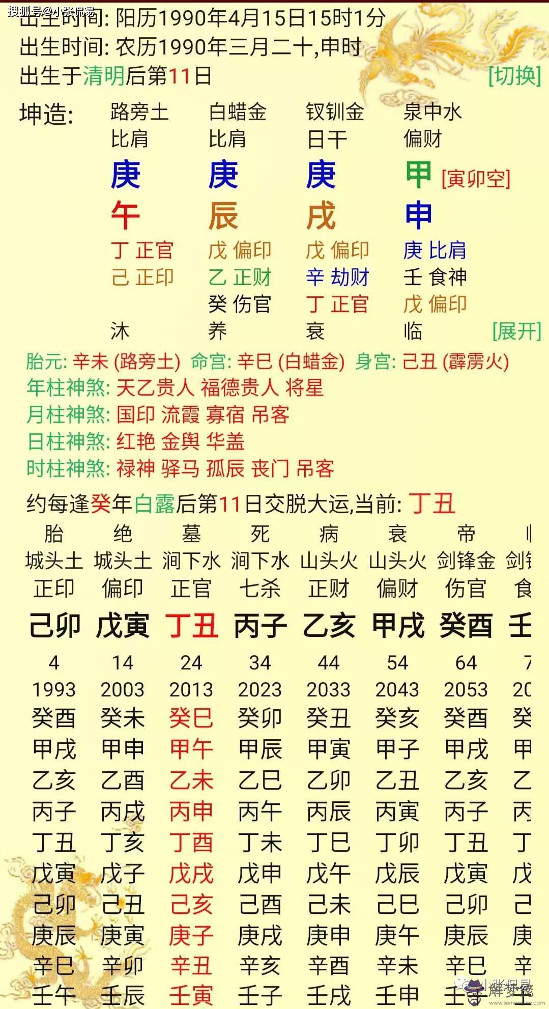 算命八字有庫啥意思