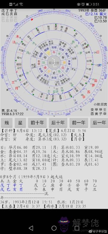 八字說主有破敗之象是什麼意思