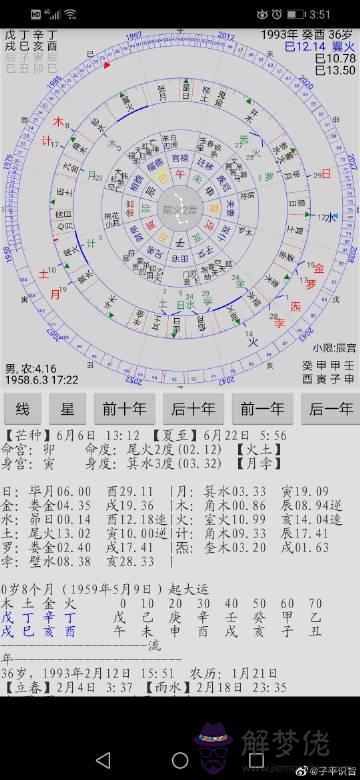 八字說主有破敗之象是什麼意思