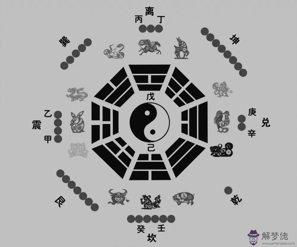 八字判斷日主弱是什麼意思