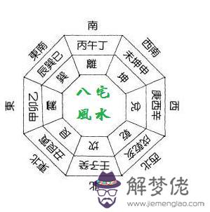 周易絕命五鬼六煞什麼意思 周易絕命五鬼六煞什麼意思