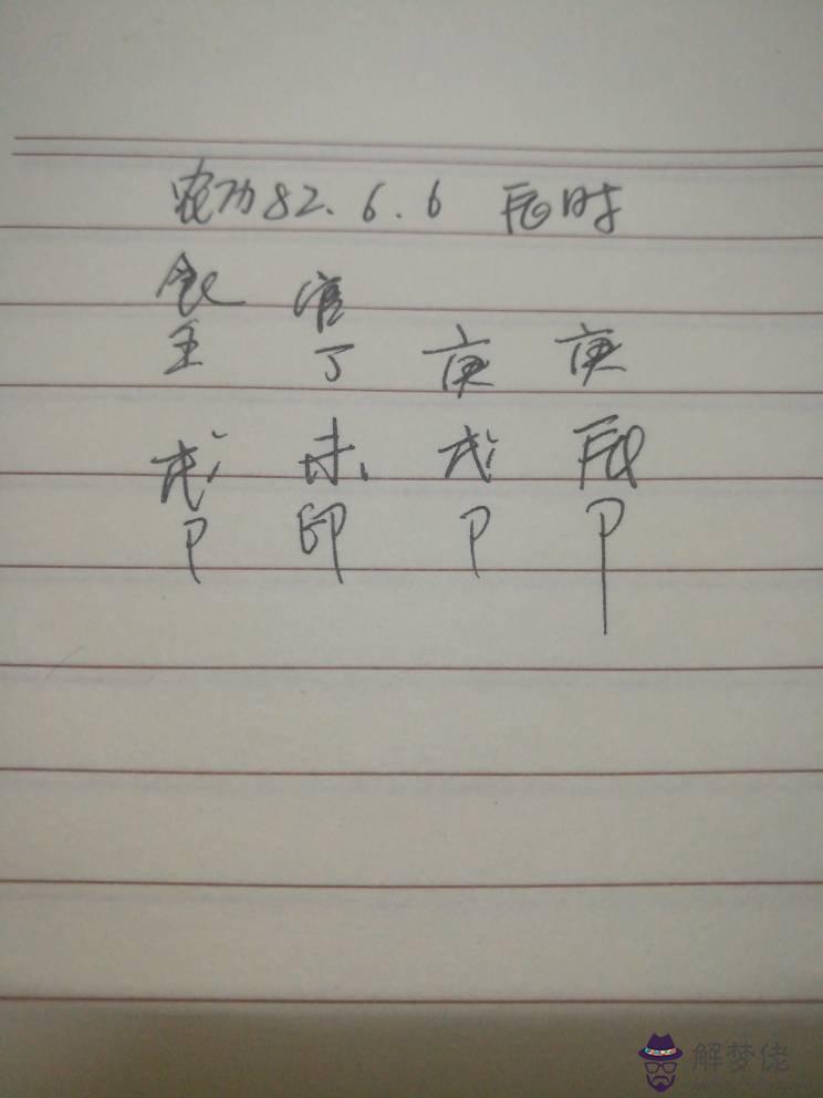 解說八字戌的意思