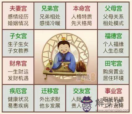算命中尊貴是什麼意思