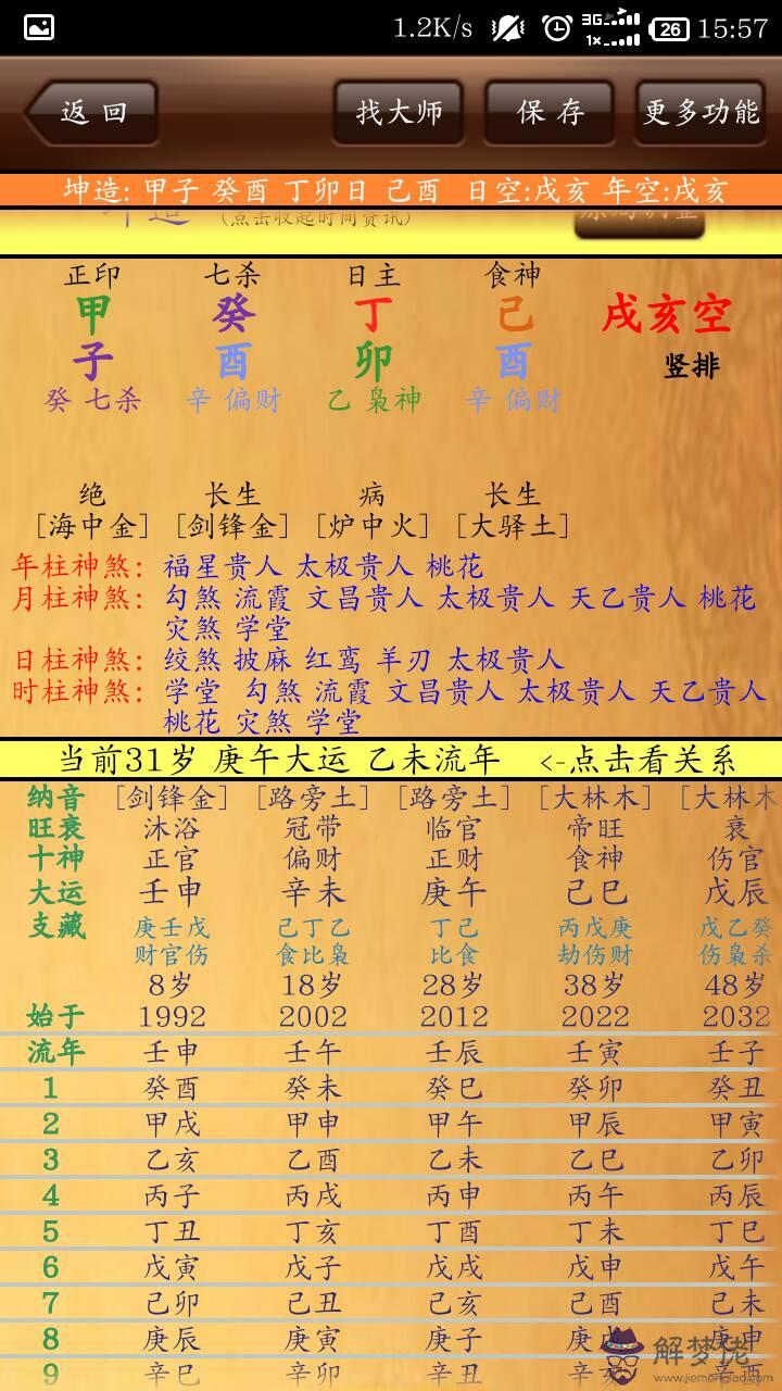 八字里流女是什麼意思