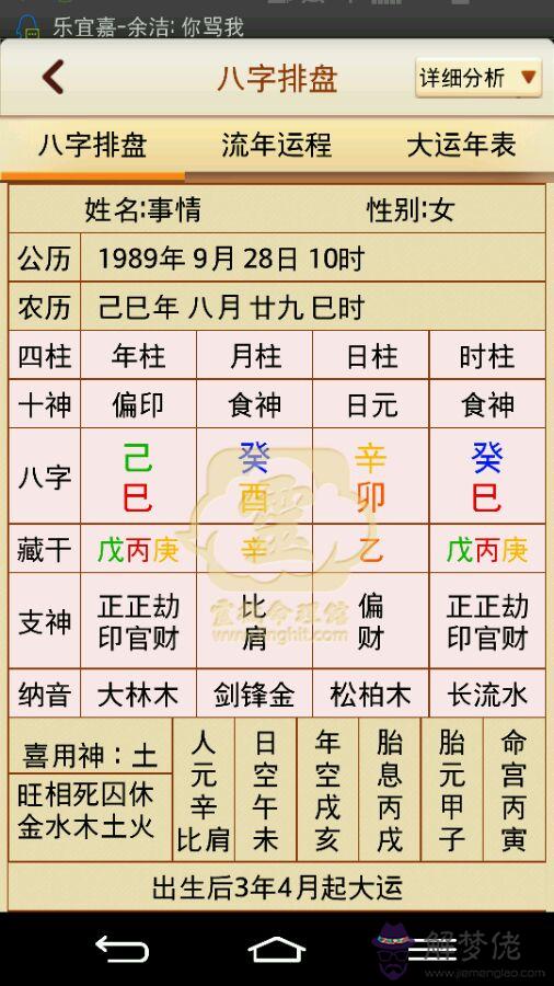 起名按照五行還是八字:屬牛起名的宜用字,忌用字