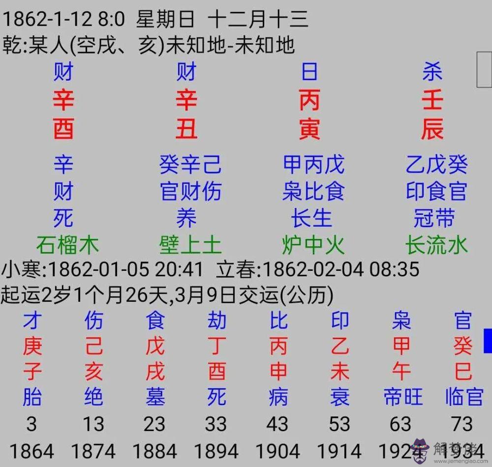 八字里面有天乙貴人是什麼意思