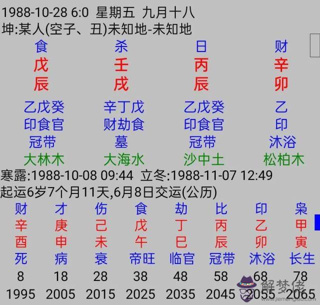 算命里的食神是什麼意思