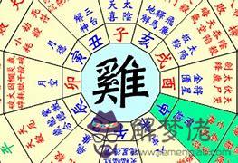 八字查詢五行是什麼意思