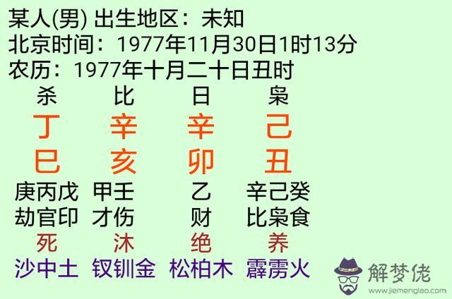 八字中天乙貴人什麼意思