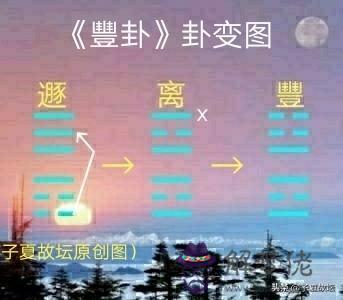 易經中的比和應指什麼意思